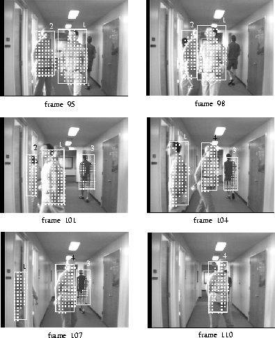 \begin{figure}\begin{center}
\psadobepercent{40}{/home2/beymer/papers/iccv99/figures/track2.eps}
\end{center} \end{figure}