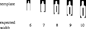 \begin{figure}\begin{center}
\psadobepercent{120}{/home2/beymer/papers/iccv99/figures/ptemplate.eps}
\end{center} \end{figure}